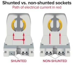 Shunted vs Non-Shunted fluorescent lamp holders