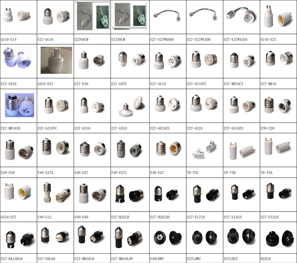 Light Bulb Receptacle Types Shelly Lighting