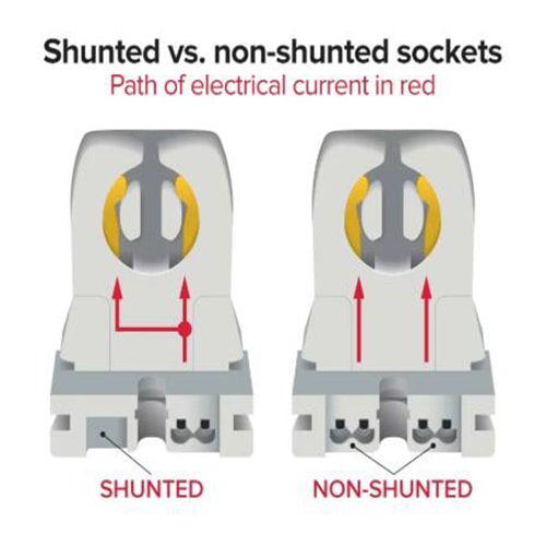 How to replace Shunted and Non-Shunted fluorescent lamp holders